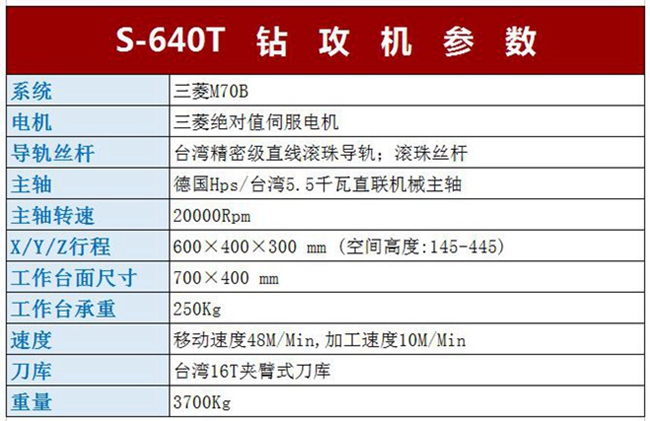 多軸鉆攻機供應商